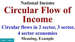 Macro Economics  Circular Flow of Income  How economy works  UPSC  NETSET [upl. by Yanffit]