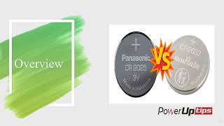 CR2025 VS CR2032 Battery [upl. by Attenat]