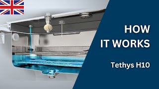 Tethys H10  How it works EN [upl. by Adnwahsar]