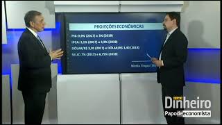 Papo de Economista com Nicola Tinga  Bloco 4 [upl. by Zap]