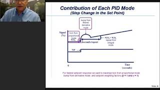 PID Control for TrueIntegrating Processes  Greg McMillan Webinar [upl. by Yennek]