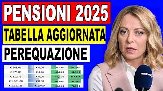 🚨UFFICIALE Aumento Pensioni 2025  Nuova Quattordicesima  Data di pagamento aggiornata [upl. by Paley12]