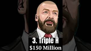 Richest  wrestlers in the wo [upl. by Yasui]