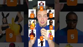 Best Halloween Costumes I Know Which One You’ll Pick😳 game trippy fyp shorts viral halloween [upl. by Stephanus]