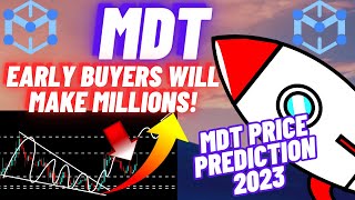 Early Buyers Of Measurable Data Token Will Make Millions  MDT Price Prediction 2023 [upl. by Ayekahs]