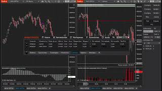 Live Trading PROFIT 360usd MNQ 12 de septiembre 2024 [upl. by Gregoor602]