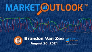 Market Outlook  08262021  Brandon Van Zee [upl. by Alesandrini]