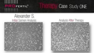 PROfertil Case Study One [upl. by Sugna]