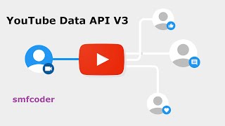 YouTube Data API V3 using Python [upl. by Aileda]