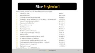 11 Bilans przykład nr 1 [upl. by Lleuqar]