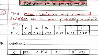 MeanVariance and Standard Deviation of the given probability distributionprobability distribution [upl. by Mauri314]