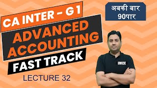 Advanced Accounting Fast Track Batch for CA Inter  AS 28 Impairment of Assets  L 4 [upl. by Niple]