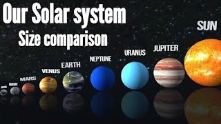 Our Solar system planets size comparison [upl. by Ttelracs]