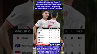 Update Klasemen Grup C  Timnas Indonesia Meroket Peluang Lolos Langsung ke Piala Dunia 2026 [upl. by Llewon]