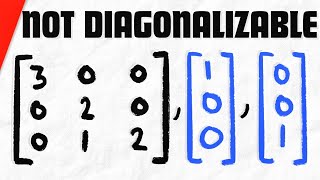 Show a Triangular Matrix isnt Diagonalizable  Linear Algebra Exercises [upl. by Stefanac]