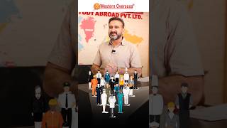 Work visa Canada and Europe  Western overseas [upl. by Hurwit]