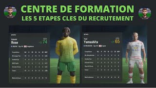 FC 24  CENTRE DE FORMATION  LES 5 ETAPES CLES POUR TROUVER DES PEPITES EN CARRIERE MANAGER [upl. by Asseret97]