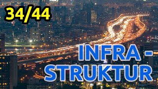 3444 Infrastruktur Du im Eigenheim und Strom fast umsonst [upl. by Novart]