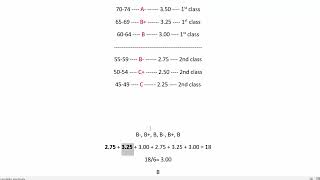 Define grade points  বাংলা লেকচার  Bengali Lecture [upl. by Drolyag90]