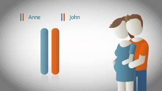 Autosomal Recessive Disorders [upl. by Aig216]