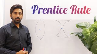 Prentice Rule  How to calculate prismatic effect  Prism orientation in prentice Rule [upl. by Llednol]