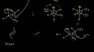 E2 Elimination stereoselectivity [upl. by Giarg]