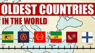 The Oldest Countries in the World [upl. by Enimasaj]