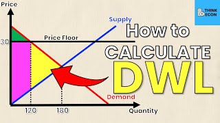 How to Calculate Deadweight Loss with a Price Floor  Think Econ [upl. by Leahcim]