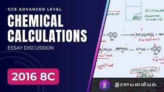 2016 8c Chemistry past paper discussion Chemical Calculation  Inorganic Essay [upl. by Ahsiatal929]