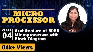 Architecture of 8085 Microprocessor with Block Diagram  8085 Microprocessor  Microprocessors [upl. by Aitsirk]