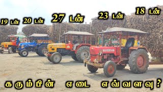 கரும்பின் எடை எவ்வளவு  Sugar Mill Factory  Tractor Video  Come To Village [upl. by Nadeen]