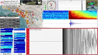 M 40  4 km SE of Ontario CA 100624  RaspberryShake 4D Seismograph RD29A  Chino Hills CA [upl. by Nrehtak]