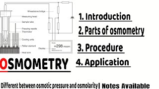 Osmometry Parts of osmometry Osmometry molecular weight determination osmometry osmometrynotes [upl. by Yatnoj]