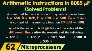 Arithmetic Instructions in 8085 Microprocessor Solved Problems [upl. by Montague]