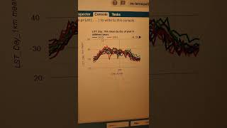 Analysing Decadal Land Surface Temperature LST Trends shorts googleearthengine [upl. by Llewxam32]