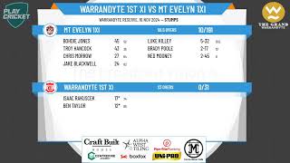 Warrandyte 1st XI v Mt Evelyn 1XI [upl. by Adriel]