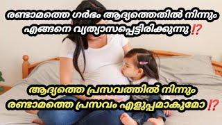 Second pregnancy malayalam [upl. by Fleisher]