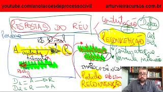 Reconvenção Noções Gerais [upl. by Llennor]