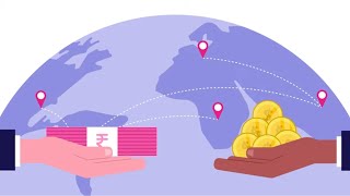 Free Trade vs Protectionism [upl. by Lonergan260]