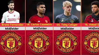 The Red Devils Manchester United Squad 202324 [upl. by Godiva241]