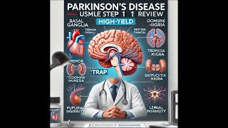 Parkinson’s Disease  USMLE Step 1 HighYield Review [upl. by Anallij]