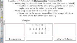 Organic Chemistry Naming amp Drawing Esters and Amines [upl. by Leirbaj]