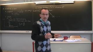 Relativité restreinte n°4  cours de physique niveau premier cycle [upl. by Sutsugua]