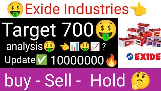 Exide Industries share latest update Exide Industries Target 700🚀💰 Exide Industries analysis today [upl. by Minnnie71]