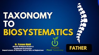 Key role and contribution of Linnaeus in taxonomy  Dr Praveen Mohil [upl. by Lucio]