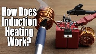 How does Induction Heating Work  DIY Induction Heater Circuit [upl. by Deden]