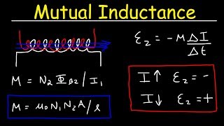 Mutual Inductance amp Solenoids  Physics [upl. by Ashton158]