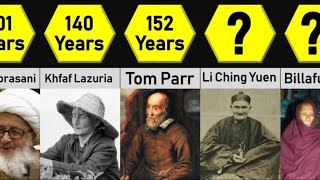 OLDEST People in the World History  Comparison [upl. by Acisseg]