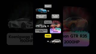 🚦0300KMH DRAG RACE Tuning VS Produced dragrace drag racing tuning dragster sleeper bugatti [upl. by Leunamne]