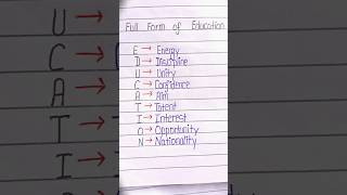 Full form of teacherll best teacher full formshortytshortviraltrending handwritingEnglish [upl. by Atilem]